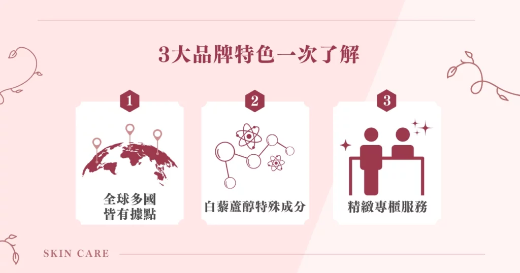 一分鐘認識 Vine Vera ： 3 大品牌特色一次了解！