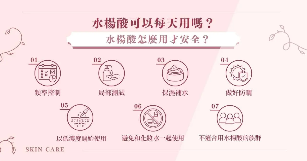 A 醇副作用有哪些？ 6 種 A 醇副作用介紹