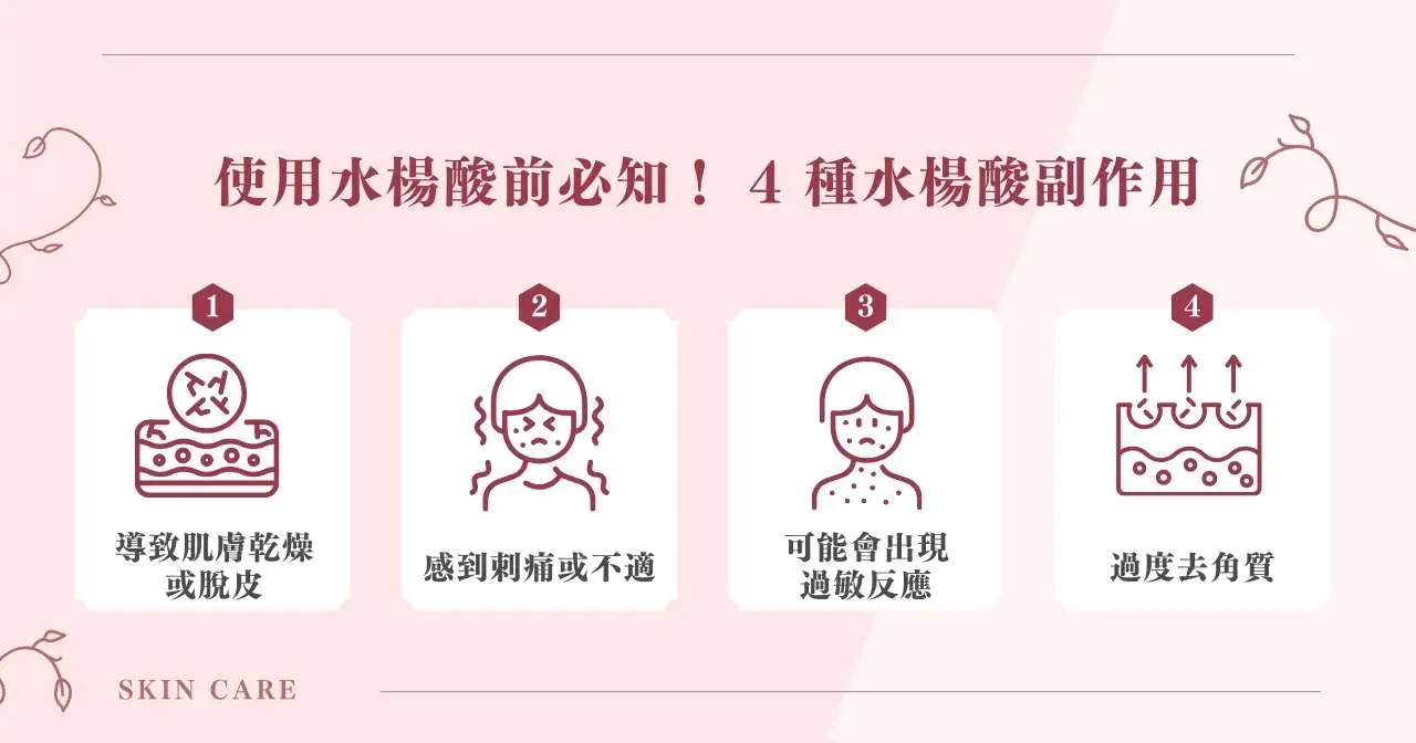 A 醇不能跟什麼一起使用？